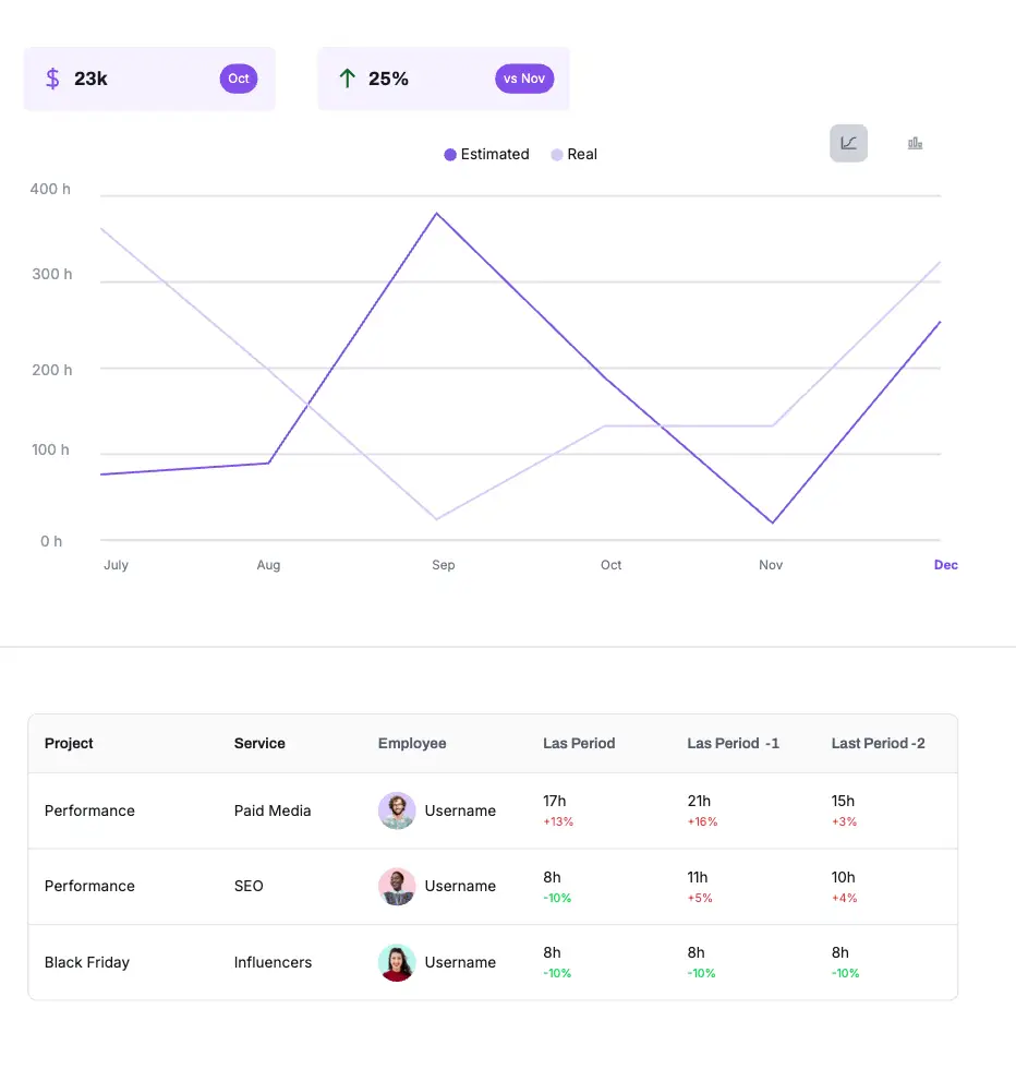 kriu workforce management for marketing agencies kriu workforce management for marketing agencies workforce management