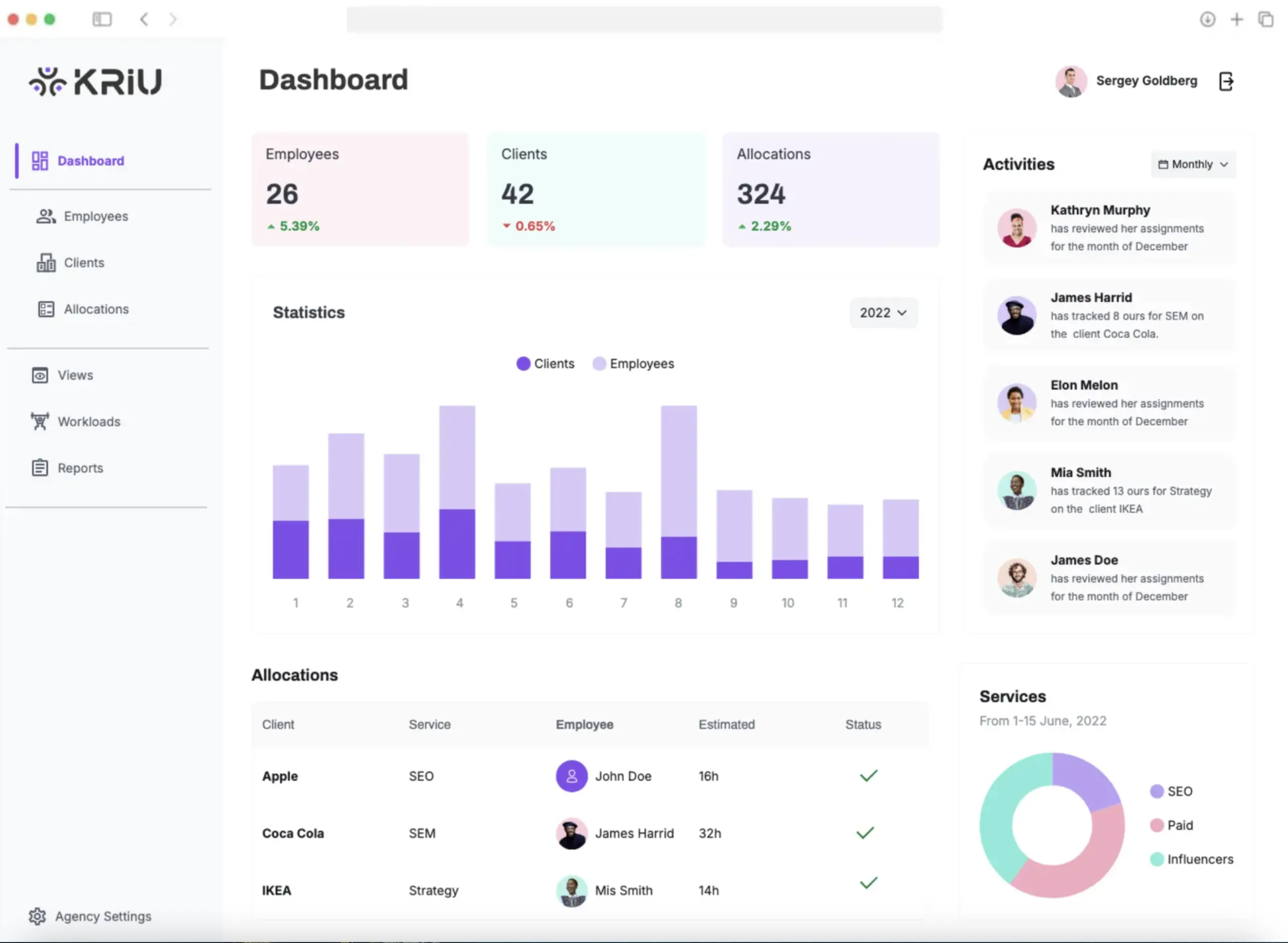 kriu workforce management for marketing agencies kriu workforce management for marketing agencies kriu dashboard